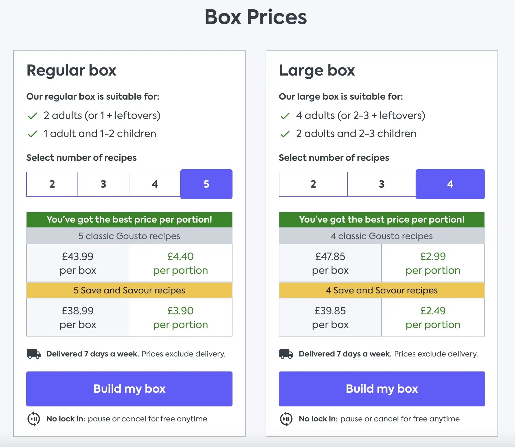 different subscription plans example